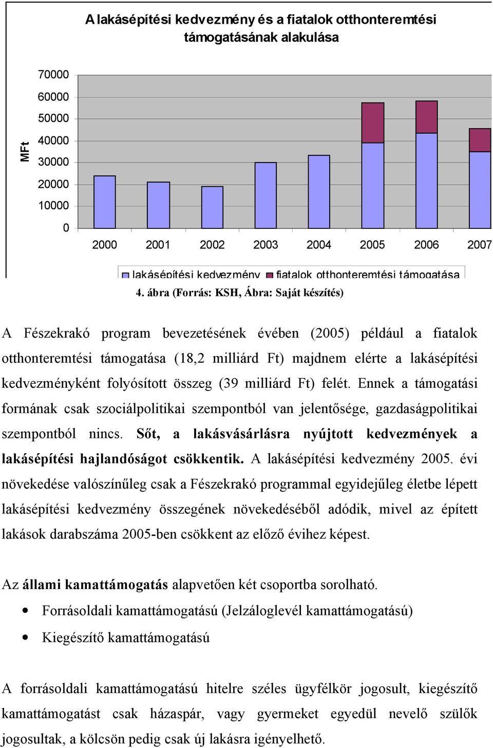 elérte a lakásépítési kedvezményként folyósított összeg (39 milliárd Ft) felét. Ennek a támogatási formának csak szociálpolitikai szempontból van jelentősége, gazdaságpolitikai szempontból nincs.