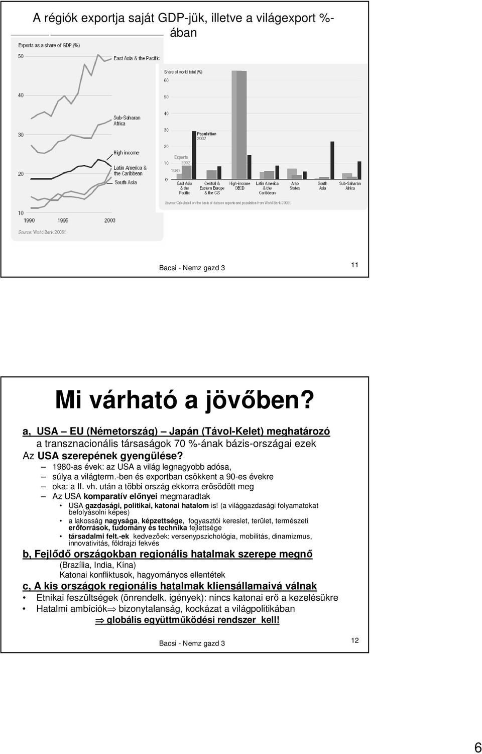 1980-as évek: az USA a világ legnagyobb adósa, súlya a világterm.-ben és exportban csökkent a 90-es évekre oka: a II. vh.