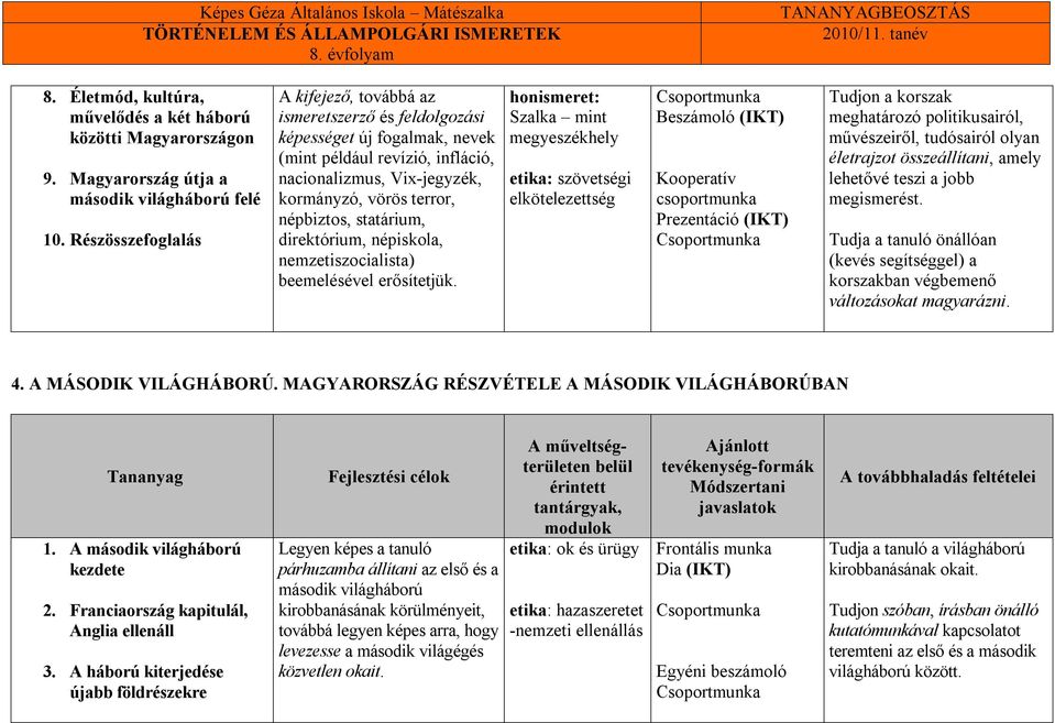 statárium, direktórium, népiskola, nemzetiszocialista) beemelésével erősítetjük.