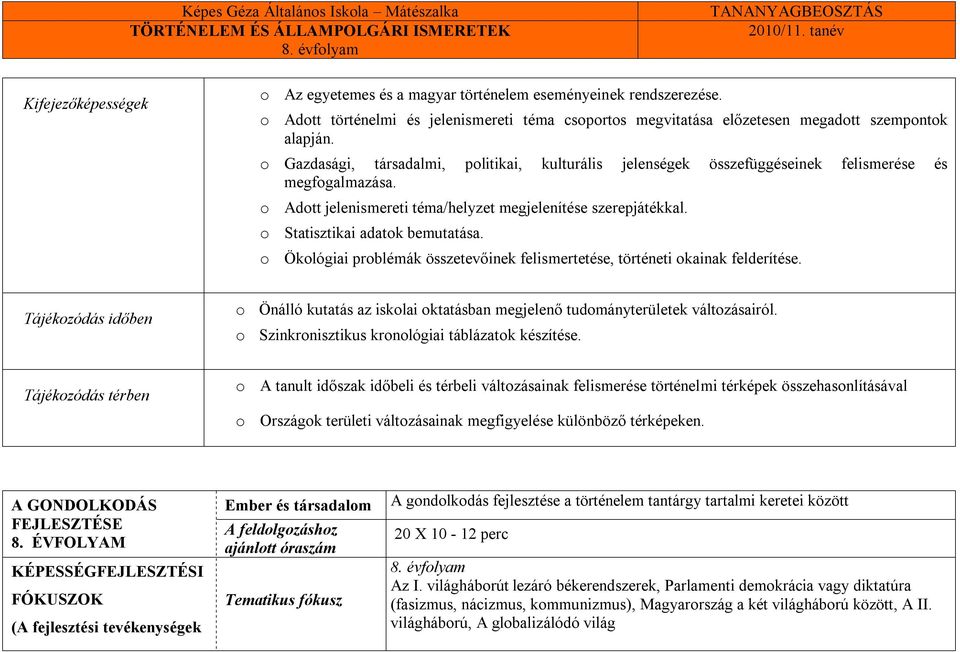 o Statisztikai adatok bemutatása. o Ökológiai problémák összetevőinek felismertetése, történeti okainak felderítése.