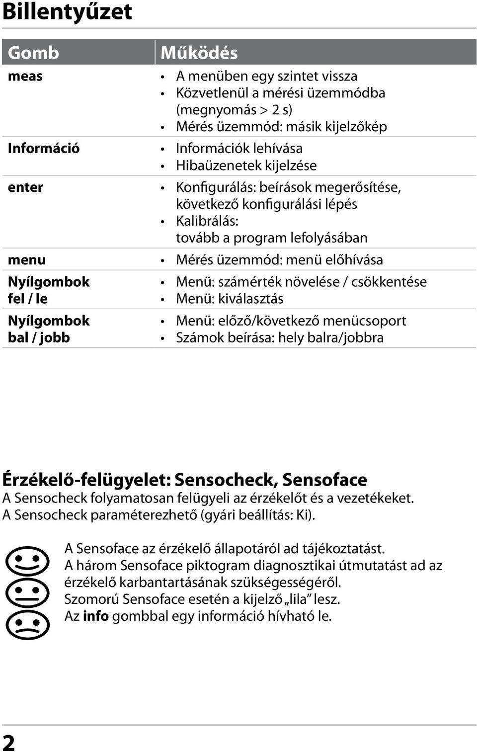 számérték növelése / csökkentése Menü: kiválasztás Menü: előző/következő menücsoport Számok beírása: hely balra/jobbra Érzékelő-felügyelet: Sensocheck, Sensoface A Sensocheck folyamatosan felügyeli