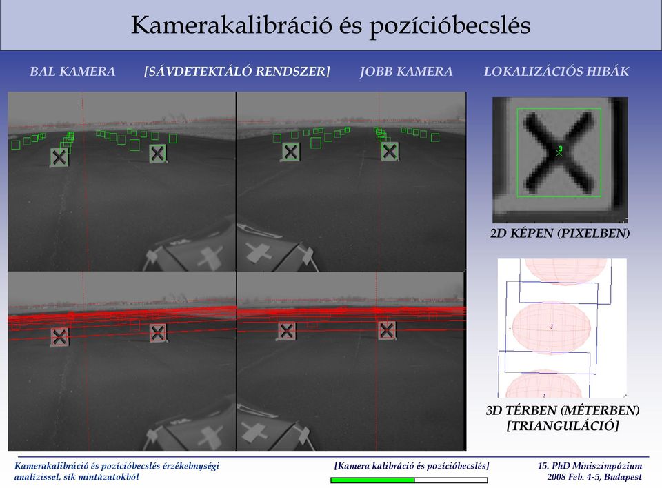 HIBÁK 2D KÉPEN (PIXELBEN) 3D TÉRBEN (MÉTERBEN)