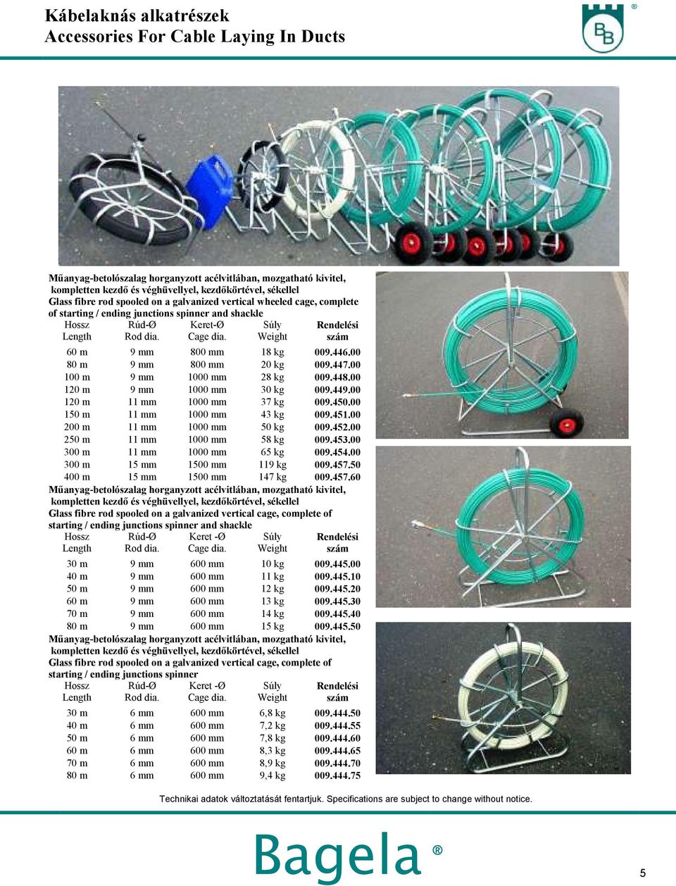 00 120 m 9 1000 30 kg 009.449.00 120 m 11 1000 37 kg 009.450.00 150 m 11 1000 43 kg 009.451.00 200 m 11 1000 50 kg 009.452.00 250 m 11 1000 58 kg 009.453.00 300 m 11 1000 65 kg 009.454.