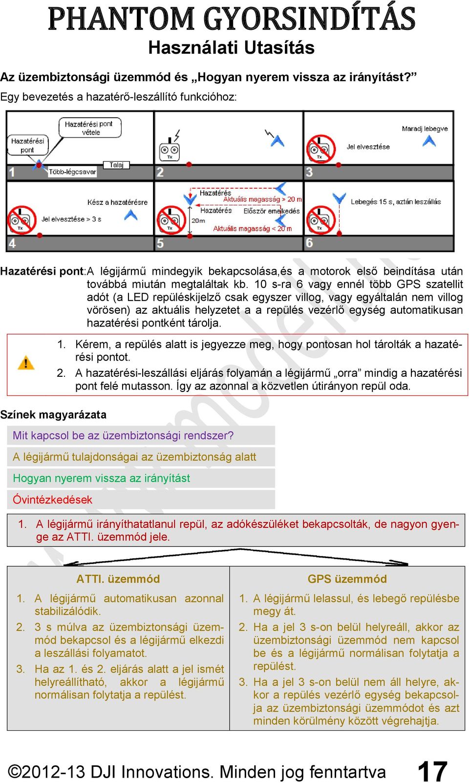 10 s-ra 6 vagy ennél több GPS szatellit adót (a LED repüléskijelző csak egyszer villog, vagy egyáltalán nem villog vörösen) az aktuális helyzetet a a repülés vezérlő egység automatikusan hazatérési