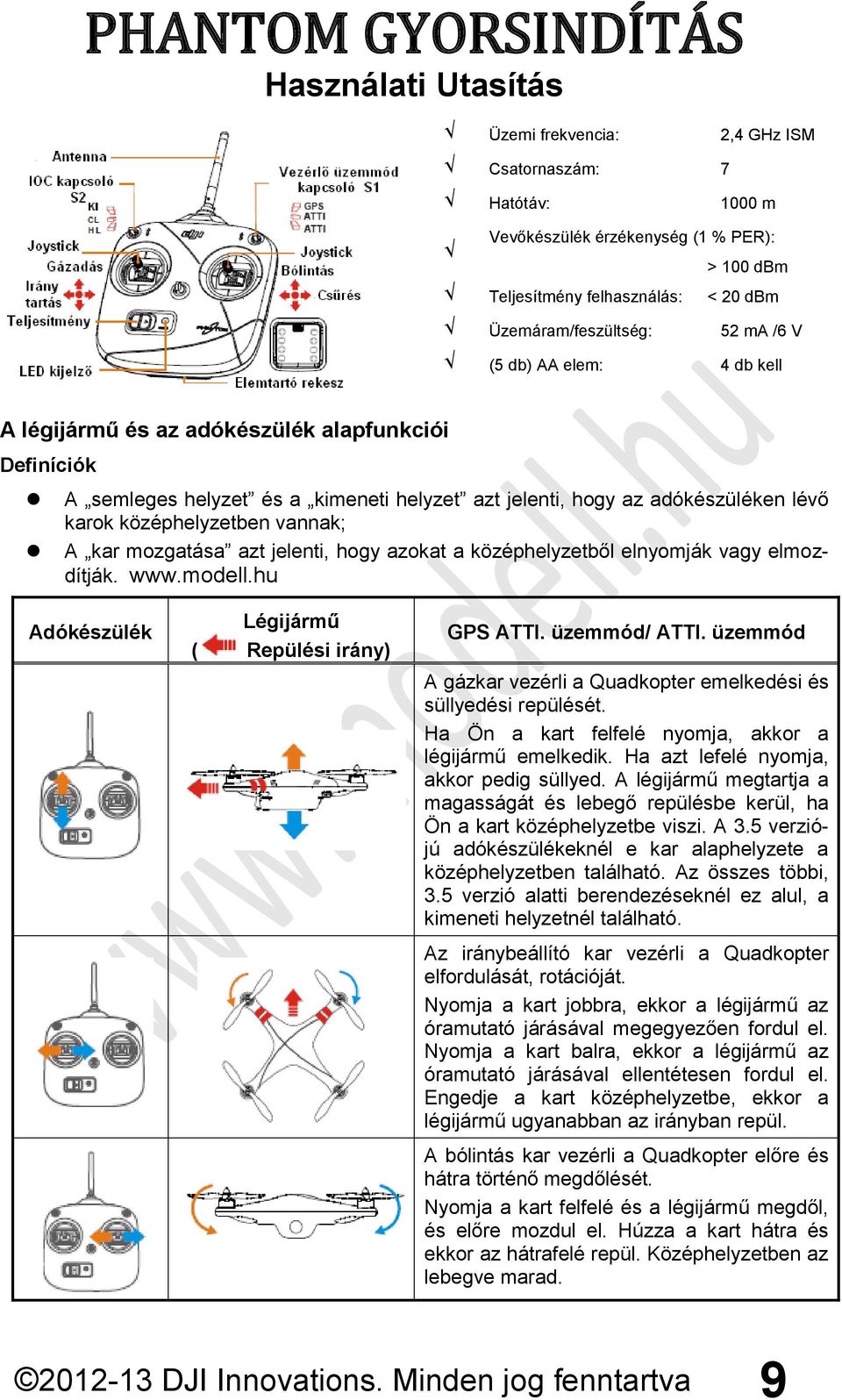 hogy azokat a középhelyzetből elnyomják vagy elmozdítják. www.modell.hu Adókészülék Légijármű ( Repülési irány) GPS ATTI. üzemmód/ ATTI.