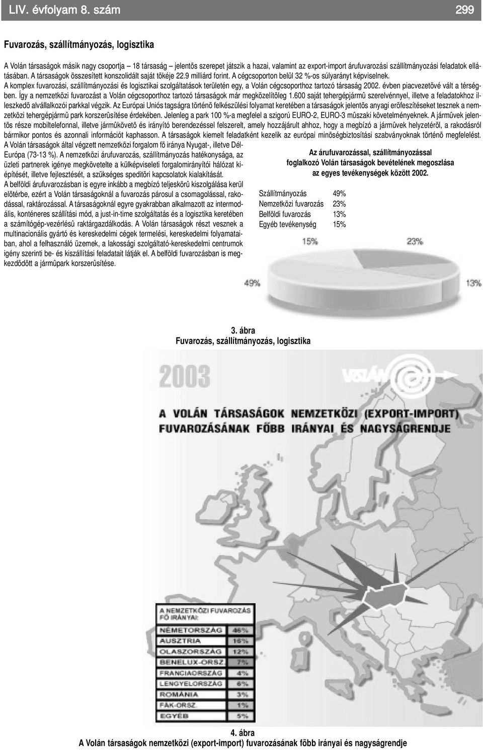 feladatok ellátásában. A társaságok összesített konszolidált saját tõkéje 22.9 milliárd forint. A cégcsoporton belül 32 %-os súlyarányt képviselnek.