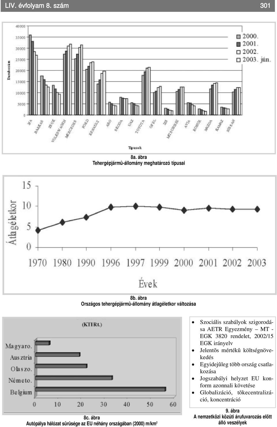 2002/15 EGK irányelv Jelentõs mértékû költségnövekedés Egyidejûleg több ország csatlakozása Jogszabályi helyzet EU konform azonnali