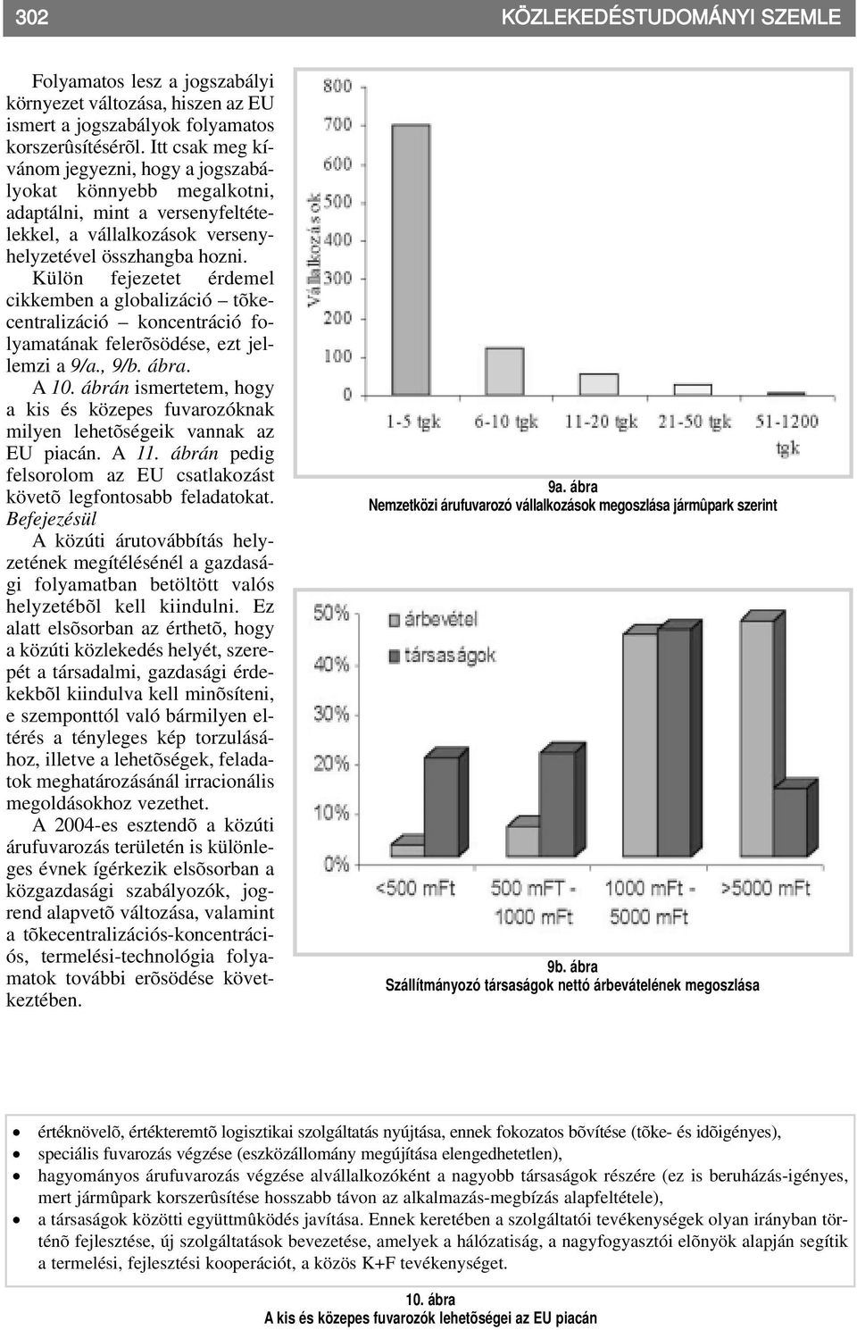 Külön fejezetet érdemel cikkemben a globalizáció tõkecentralizáció koncentráció folyamatának felerõsödése, ezt jellemzi a 9/a., 9/b. ábra. A 10.