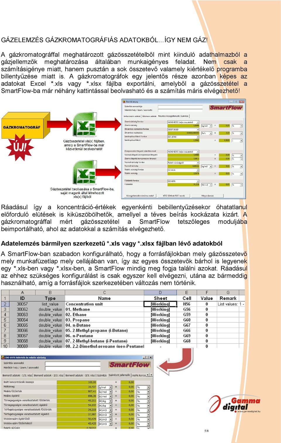 xlsx fájlba exportálni, amelyből a gázösszetétel a SmartFlow-ba már néhány kattintással beolvasható és a számítás máris elvégezhető!