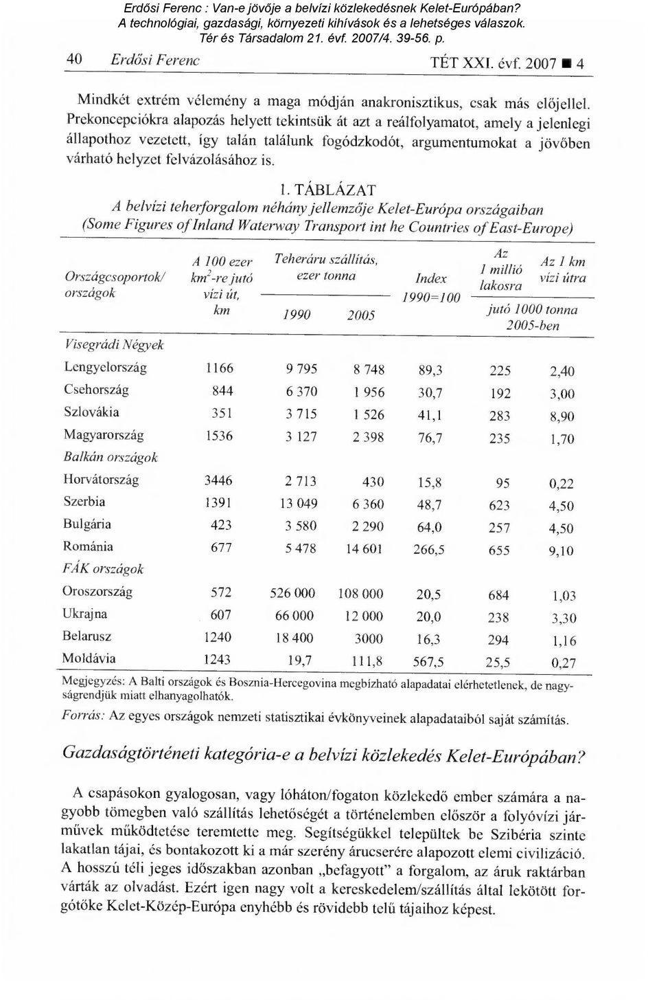 1. TÁBLÁZAT A belvízi teherforgalom néhány jellemz ője Kelet-Európa országaiban (Some Figures oflnland Waterway Transport int he Countries of East-Europe) Országcsoportok/ országok Visegrádi Négyek A