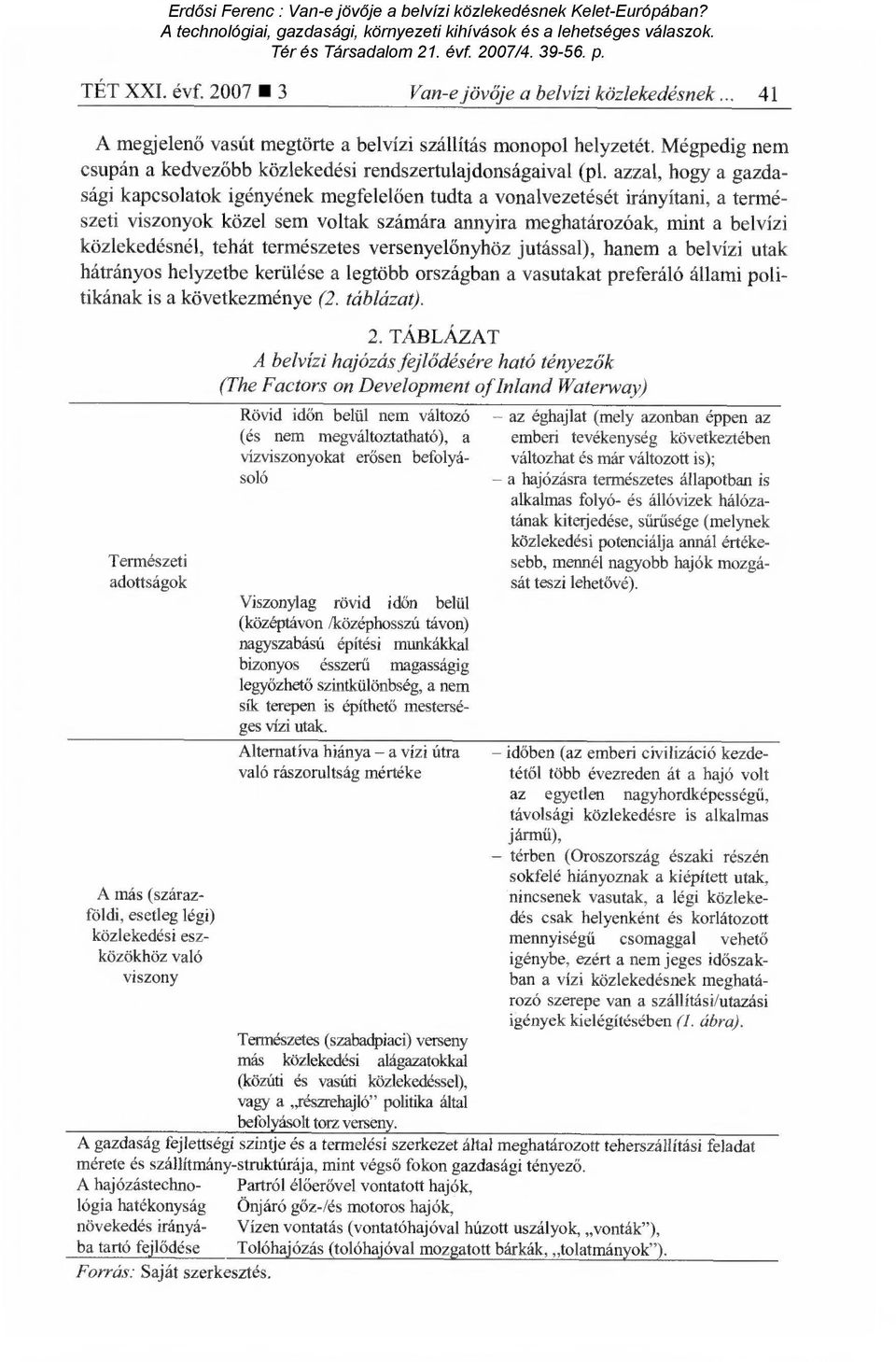 azzal, hogy a gazdasági kapcsolatok igényének megfelel ően tudta a vonalvezetését irányítani, a természeti viszonyok közel sem voltak számára annyira meghatározóak, mint a belvízi közlekedésnél,