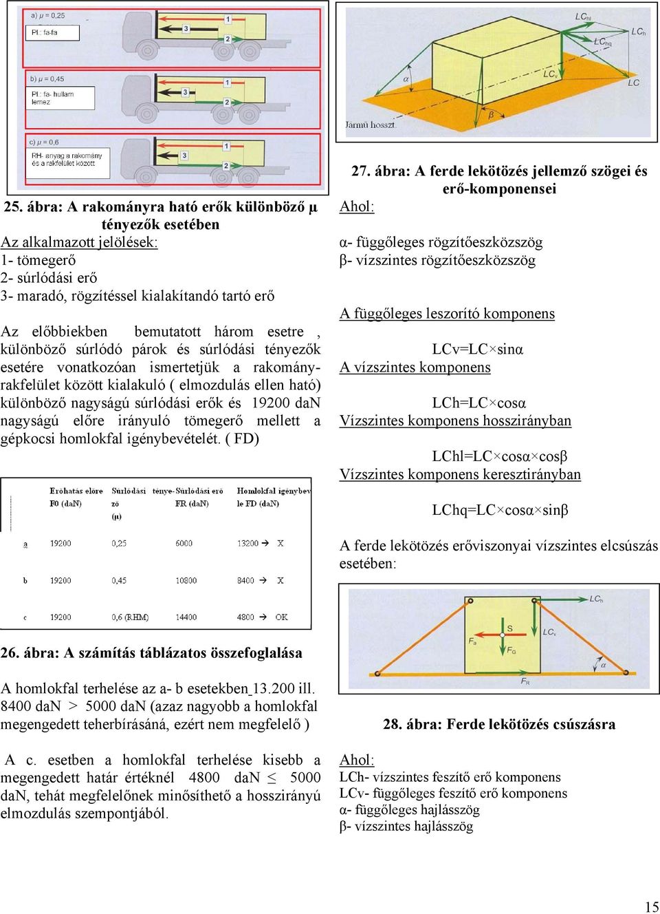 nagyságú előre irányuló tömegerő mellett a gépkocsi homlokfal igénybevételét. ( FD) 27.