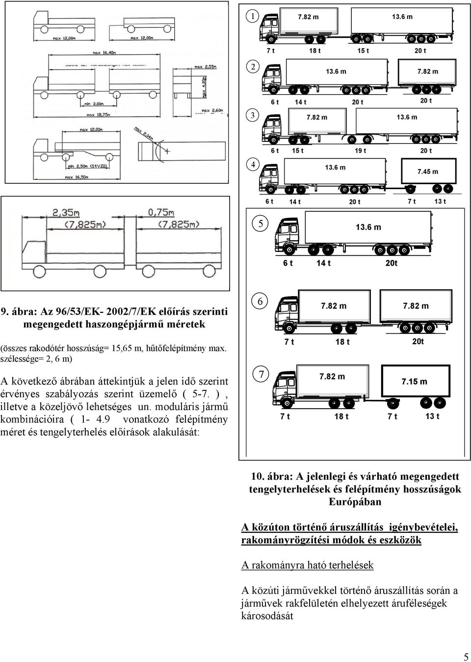 szélessége= 2, 6 m) A következő ábrában áttekintjük a jelen idő szerint érvényes szabályozás szerint üzemelő ( 5-7. ), illetve a közeljövő lehetséges un. moduláris jármű kombinációira ( 1-4.