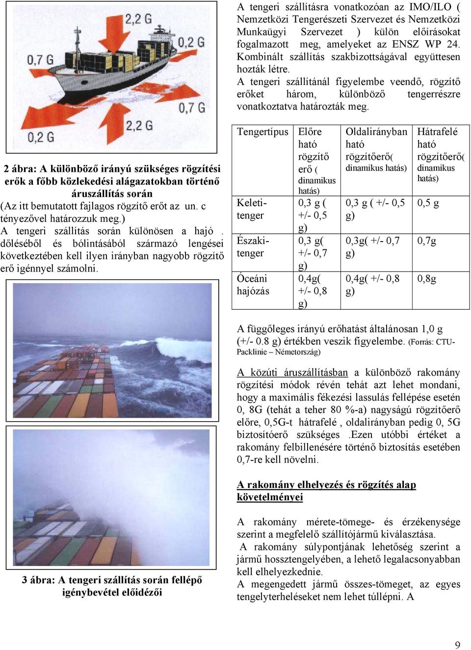 2 ábra: A különböző irányú szükséges rögzítési erők a főbb közlekedési alágazatokban történő áruszállítás során (Az itt bemutatott fajlagos rögzítő erőt az un. c tényezővel határozzuk meg.