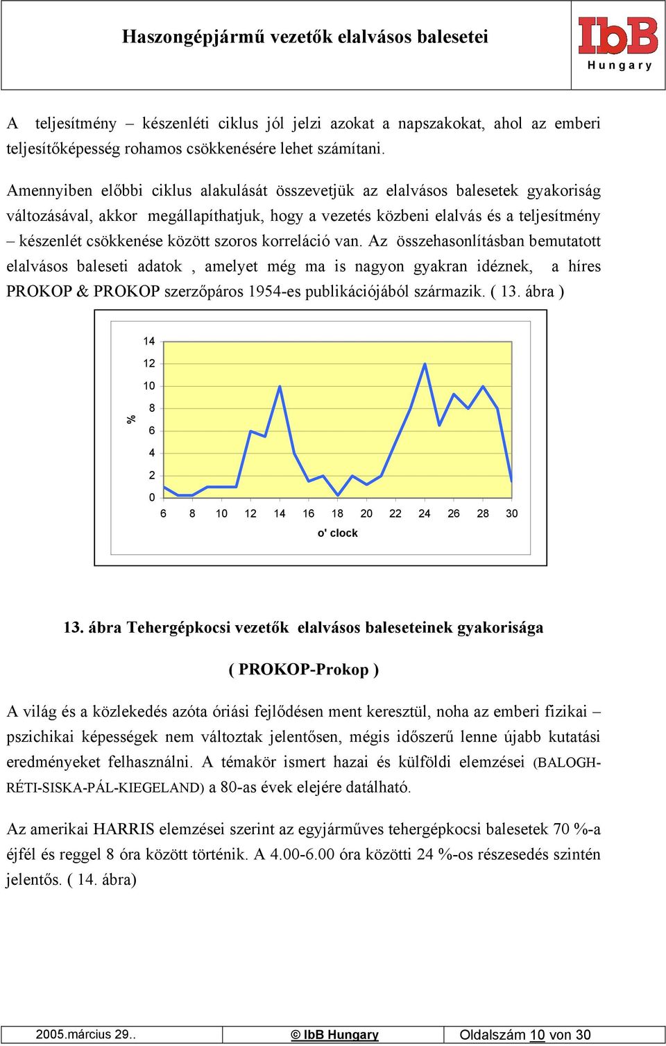 szoros korreláció van. Az összehasonlításban bemutatott elalvásos baleseti adatok, amelyet még ma is nagyon gyakran idéznek, a híres PROKOP & PROKOP szerzőpáros 1954-es publikációjából származik.