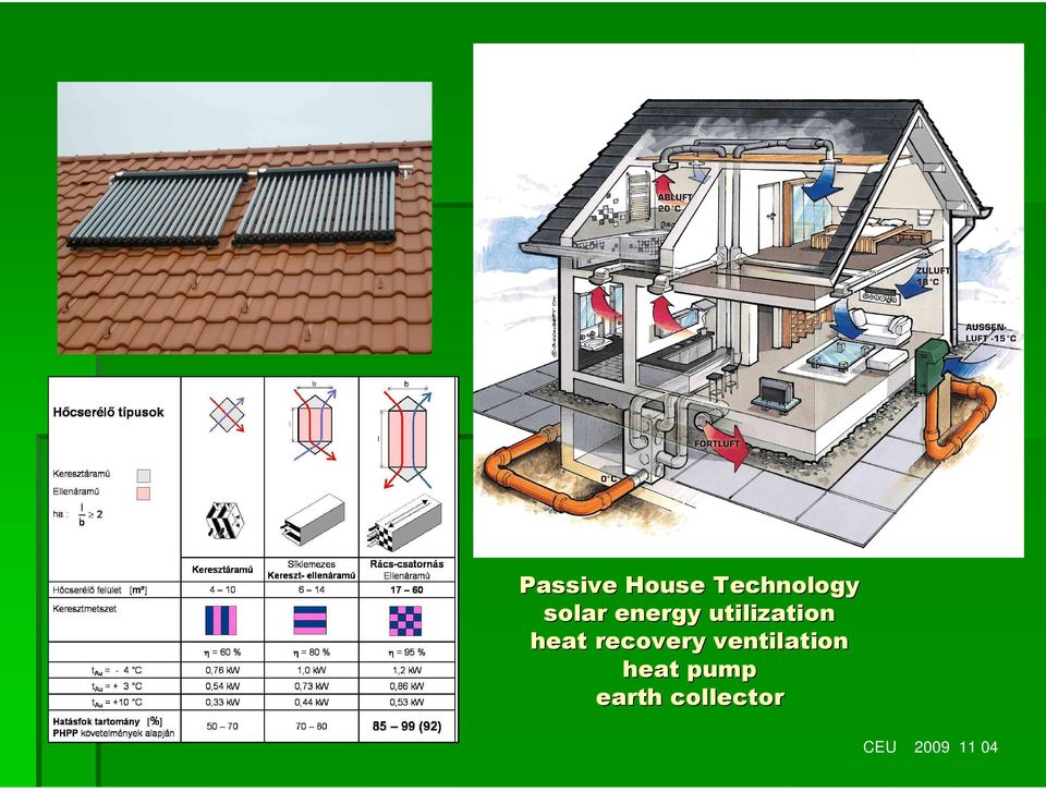 heat recovery ventilation