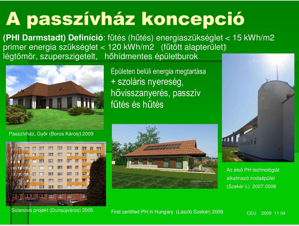 szoláris nyereség, h visszanyerés, passzív f tés és h tés Passzívház, Gy r (Boros Károly) 2009 Az els PH technológiát