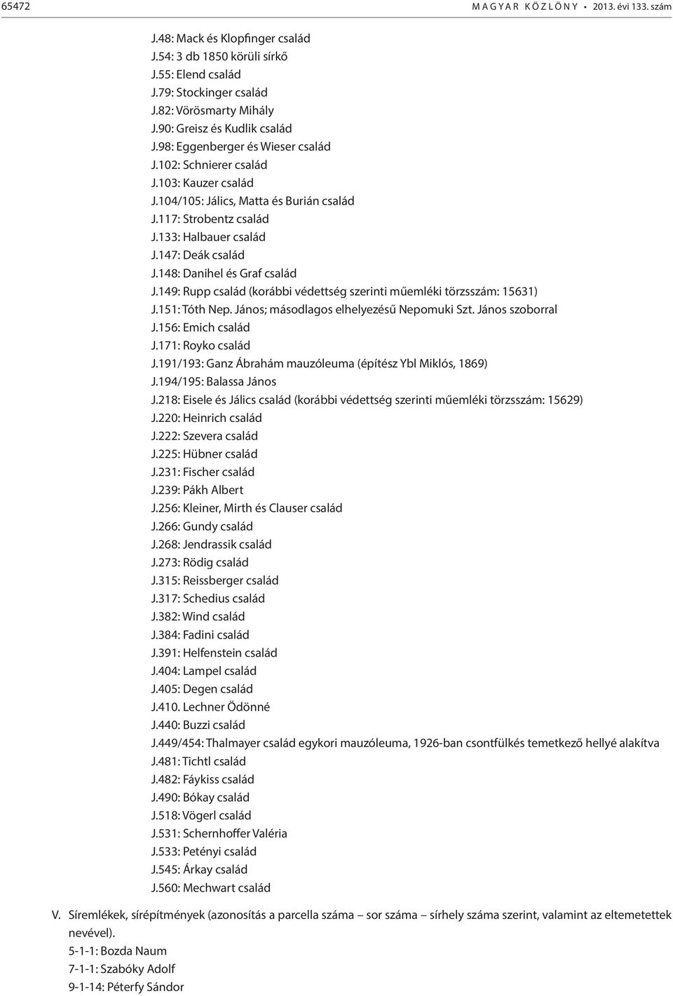 147: Deák család J.148: Danihel és Graf család J.149: Rupp család (korábbi védettség szerinti műemléki törzsszám: 15631) J.151: Tóth Nep. János; másodlagos elhelyezésű Nepomuki Szt. János szoborral J.