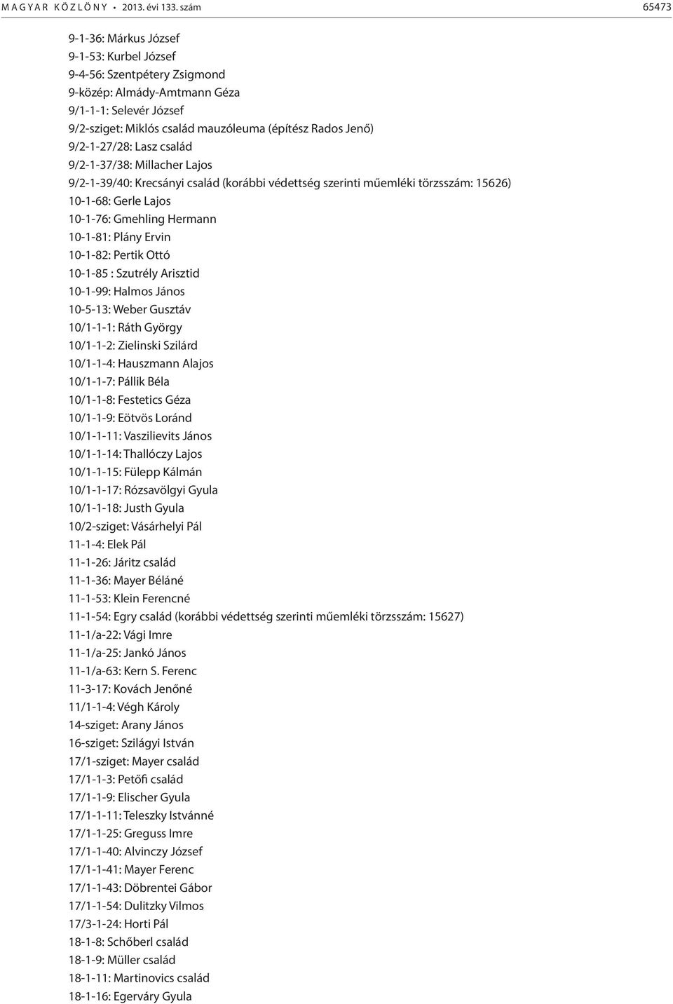 9/2-1-27/28: Lasz család 9/2-1-37/38: Millacher Lajos 9/2-1-39/40: Krecsányi család (korábbi védettség szerinti műemléki törzsszám: 15626) 10-1-68: Gerle Lajos 10-1-76: Gmehling Hermann 10-1-81: