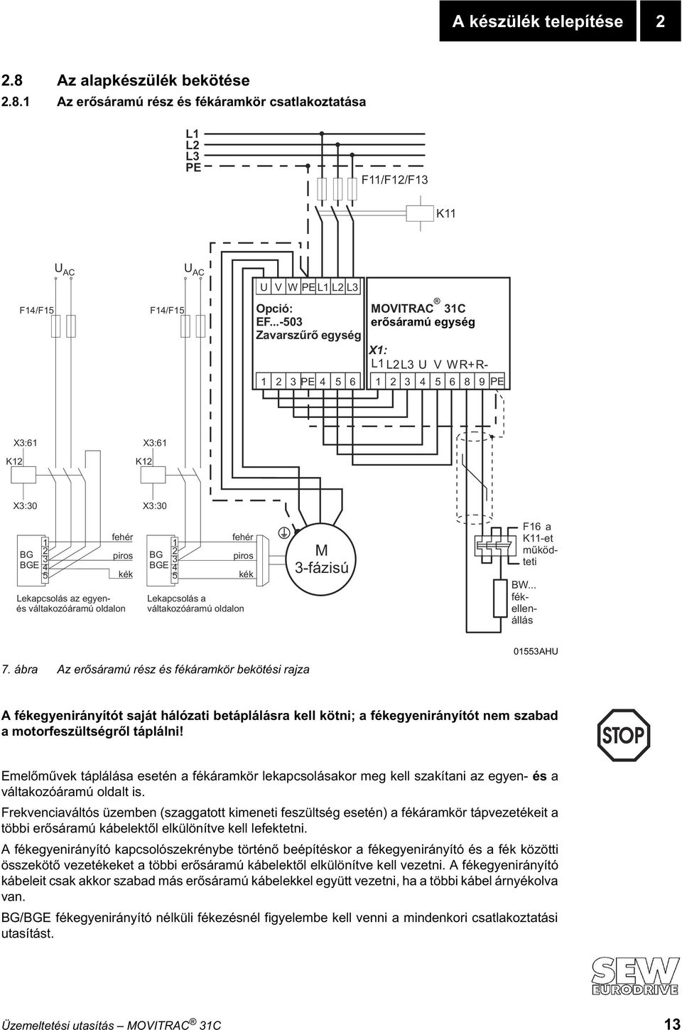 váltakozóáramú oldalon 1 BG 2 3 BGE 4 5 fehér piros kék Lekapcsolás a váltakozóáramú oldalon M 3-fázisú F16 a K11-et mûködteti BW.