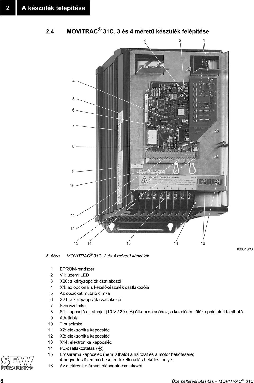 VROyD]DODSMHO9P$iWNDS VROiViKR]DNH]HOvNpV] OpNRS LyDODWWWDOiOKDWy $GDWWiEOD 7tSXV tpnh ;HOHNWURQLNDNDSR VOp ;HOHNWURQLNDNDSR VOp ;HOHNWURQLNDNDSR