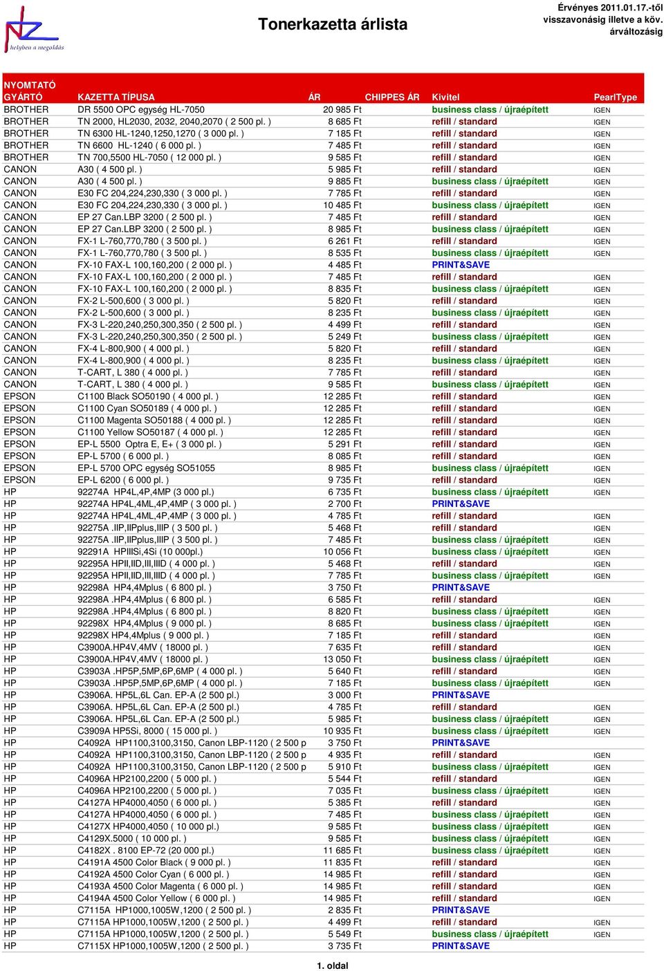 ) 7 485 Ft refill / standard IGEN BROTHER TN 700,5500 HL-7050 ( 12 000 pl. ) 9 585 Ft refill / standard IGEN CANON A30 ( 4 500 pl. ) 5 985 Ft refill / standard IGEN CANON A30 ( 4 500 pl.