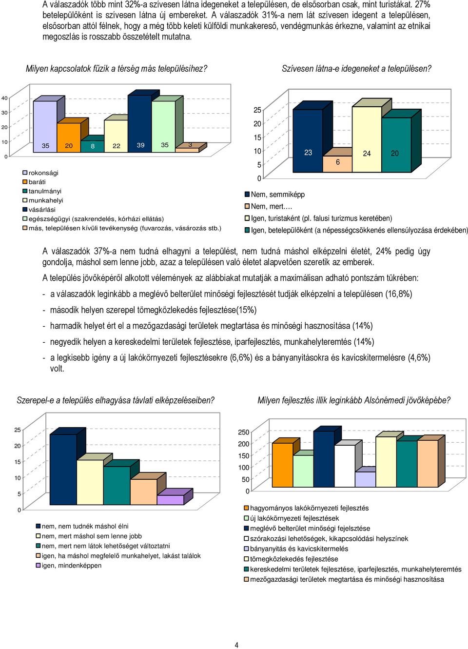 összetételt mutatna. Milyen kapcsolatok főzik a térség más településihez? Szívesen látna-e idegeneket a településen?