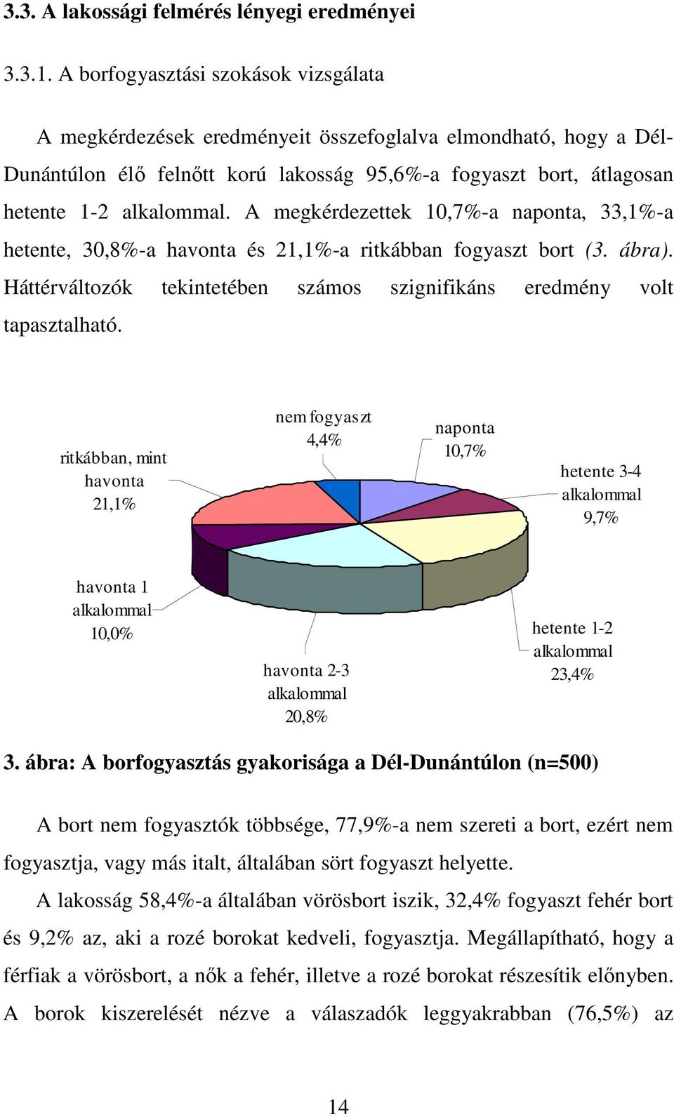 A megkérdezettek 10,7%-a naponta, 33,1%-a hetente, 30,8%-a havonta és 21,1%-a ritkábban fogyaszt bort (3. ábra). Háttérváltozók tekintetében számos szignifikáns eredmény volt tapasztalható.