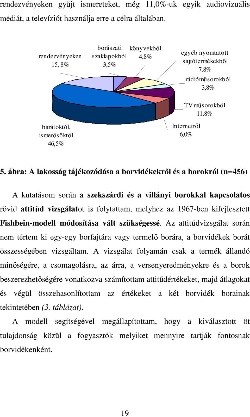 ábra: A lakosság tájékozódása a borvidékekrıl és a borokról (n=456) A kutatásom során a szekszárdi és a villányi borokkal kapcsolatos rövid attitőd vizsgálatot is folytattam, melyhez az 1967-ben