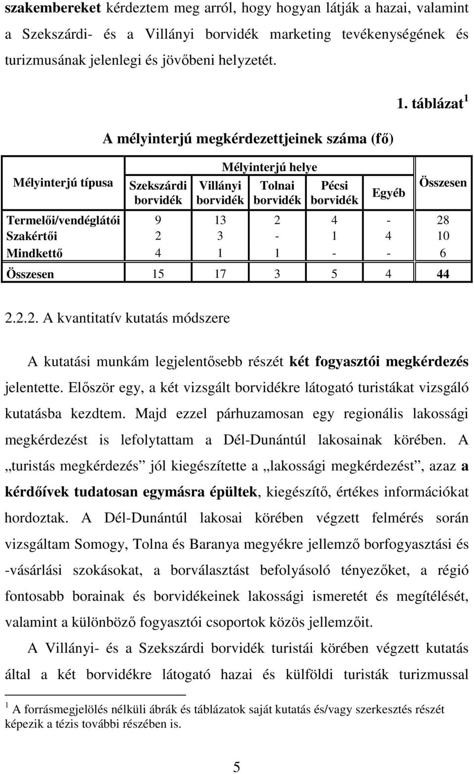 táblázat 1 Összesen Termelıi/vendéglátói 9 13 2 4-28 Szakértıi 2 3-1 4 10 Mindkettı 4 1 1 - - 6 Összesen 15 17 3 5 4 44 2.2.2. A kvantitatív kutatás módszere A kutatási munkám legjelentısebb részét két fogyasztói megkérdezés jelentette.