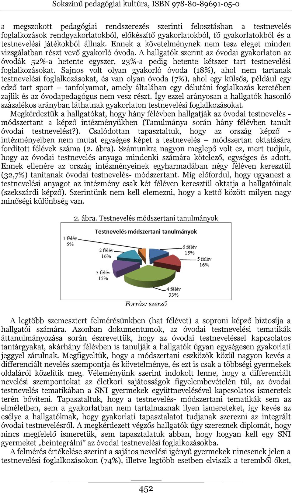 A hallgatók szerint az óvodai gyakorlaton az óvodák 52%-a hetente egyszer, 23%-a pedig hetente kétszer tart testnevelési foglalkozásokat.