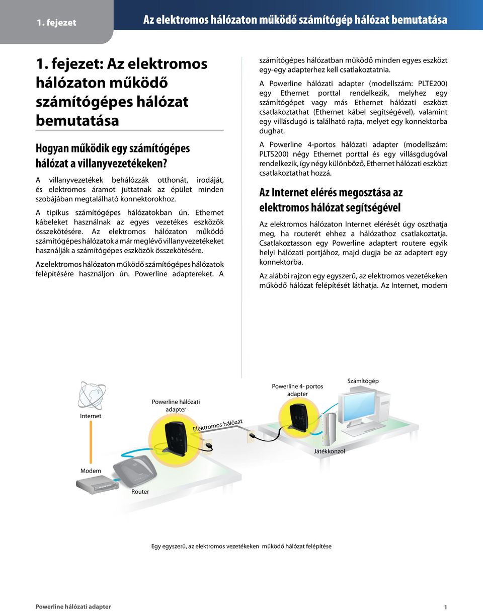 A villanyvezetékek behálózzák otthonát, irodáját, és elektromos áramot juttatnak az épület minden szobájában megtalálható konnektorokhoz. A tipikus számítógépes hálózatokban ún.