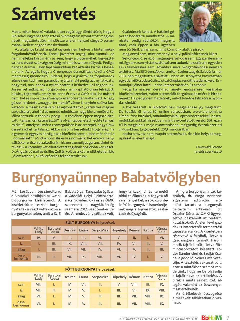 Ennek javarészt anyagi okai vannak, de nem mellékes körülmény az sem, hogy a biotermékek fogyasztása iránt érzett szükségszerűség minimális szintre süllyedt. Pedig a helyzet drámai.