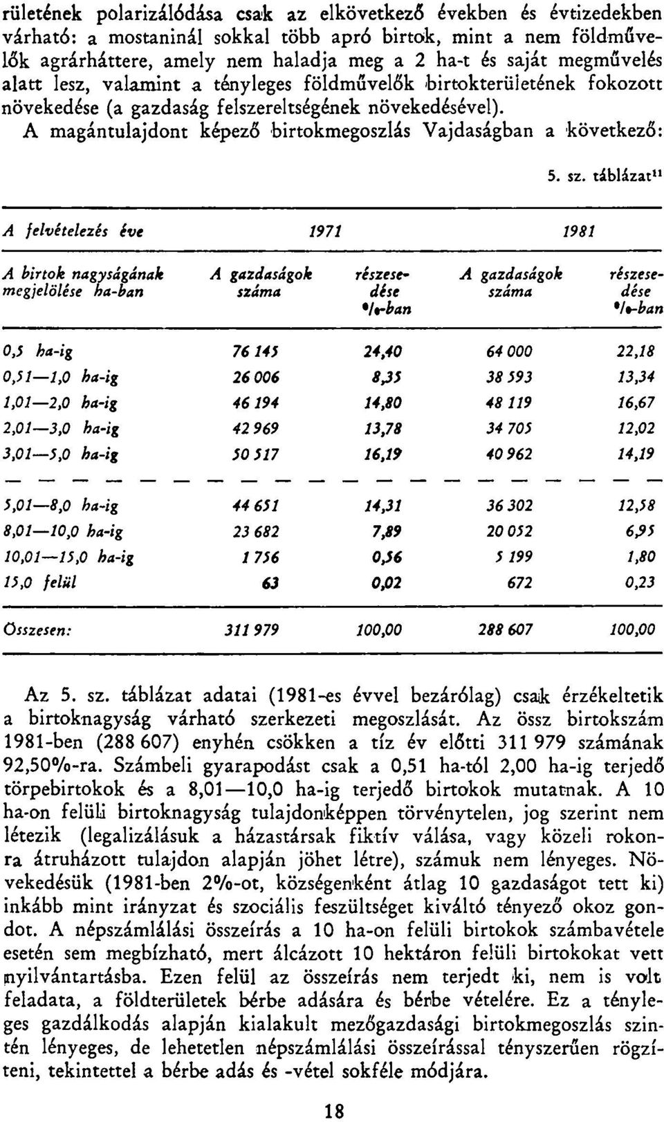 A magántulajdont képező birtokmegoszlás Vajdaságban a következő: 5. sz.