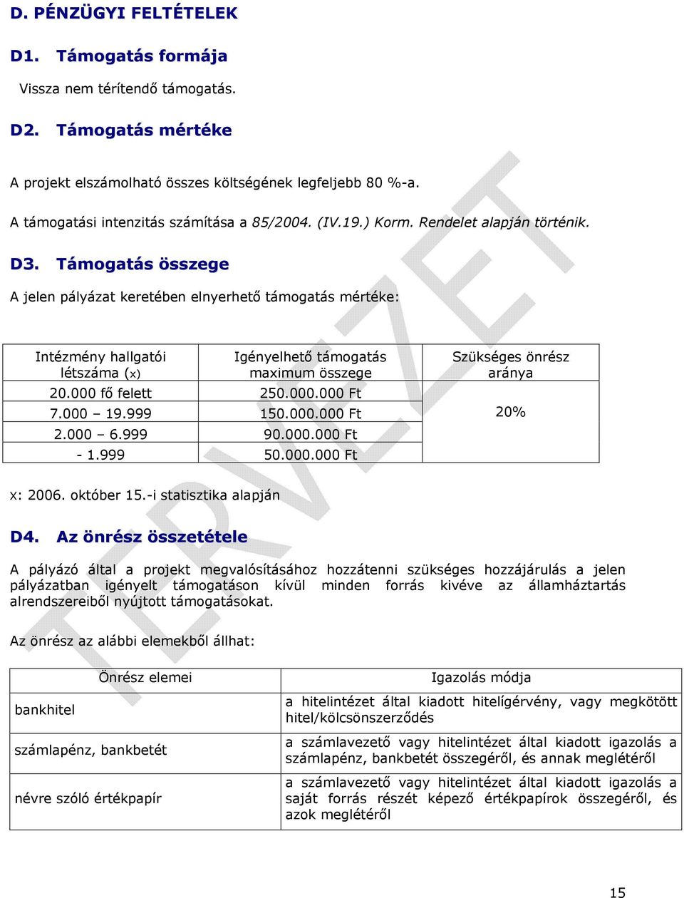 Támogatás összege A jelen pályázat keretében elnyerhető támogatás mértéke: Intézmény hallgatói létszáma (x) Igényelhető támogatás maximum összege 20.000 fő felett 250.000.000 Ft 7.000 19.999 150.000.000 Ft 2.