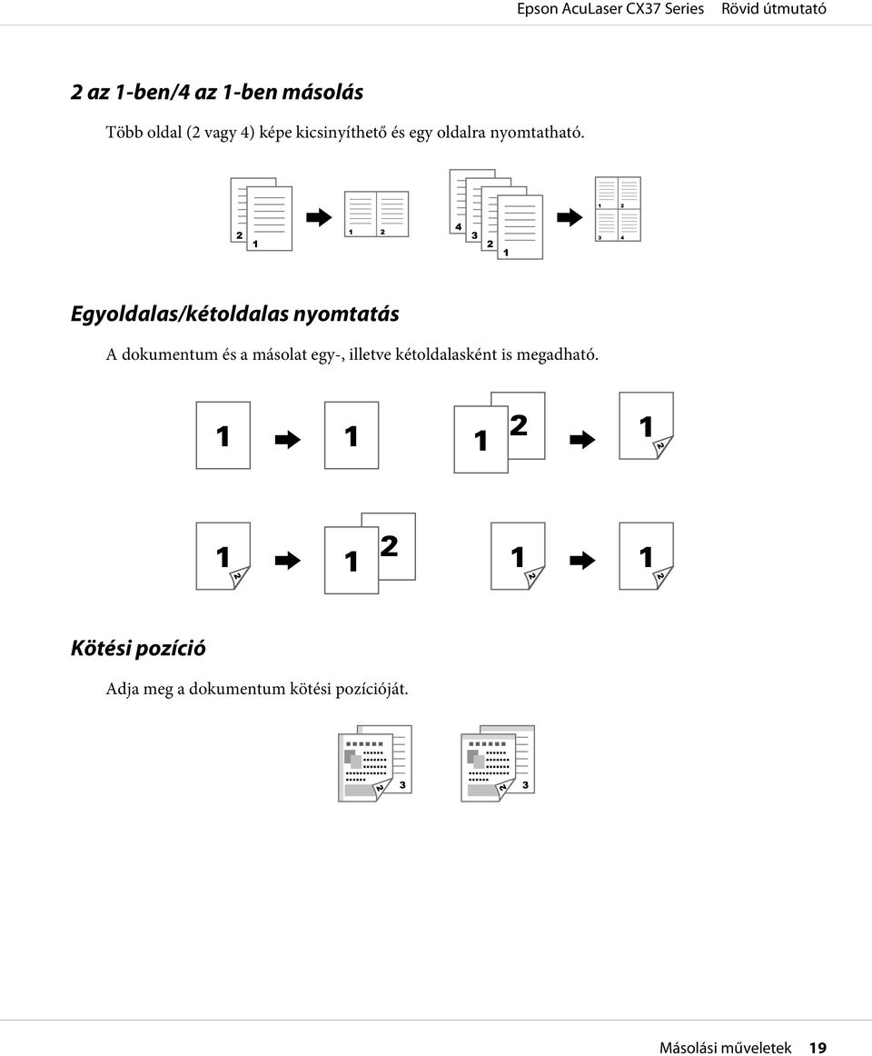 Egyoldalas/kétoldalas nyomtatás A dokumentum és a másolat egy-,