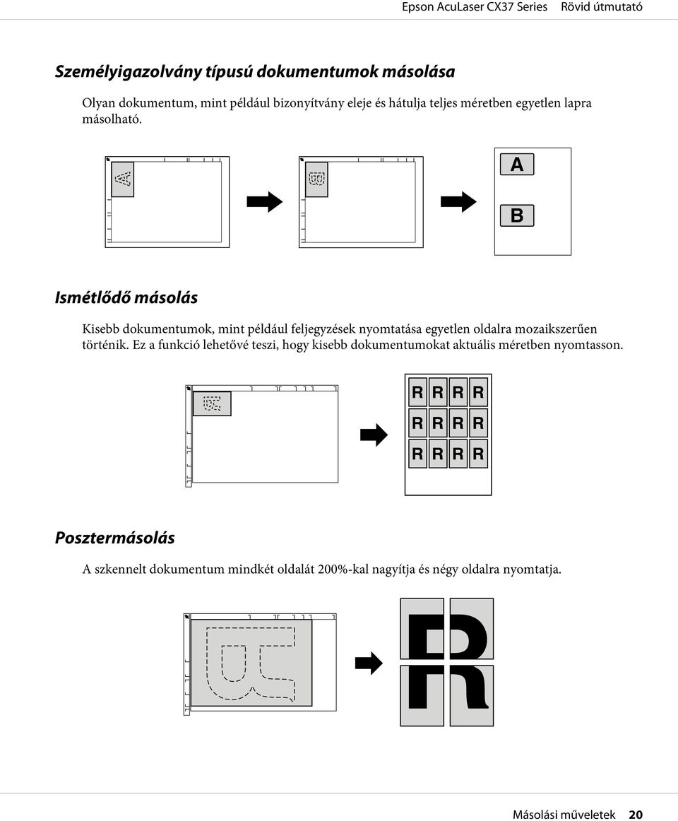 A B Ismétlődő másolás Kisebb dokumentumok, mint például feljegyzések nyomtatása egyetlen oldalra mozaikszerűen történik.