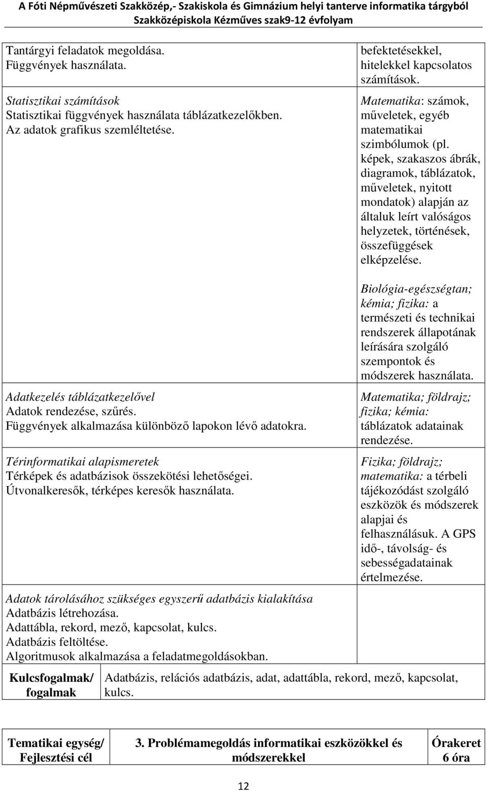 képek, szakaszos ábrák, diagramok, táblázatok, műveletek, nyitott mondatok) alapján az általuk leírt valóságos helyzetek, történések, összefüggések elképzelése.