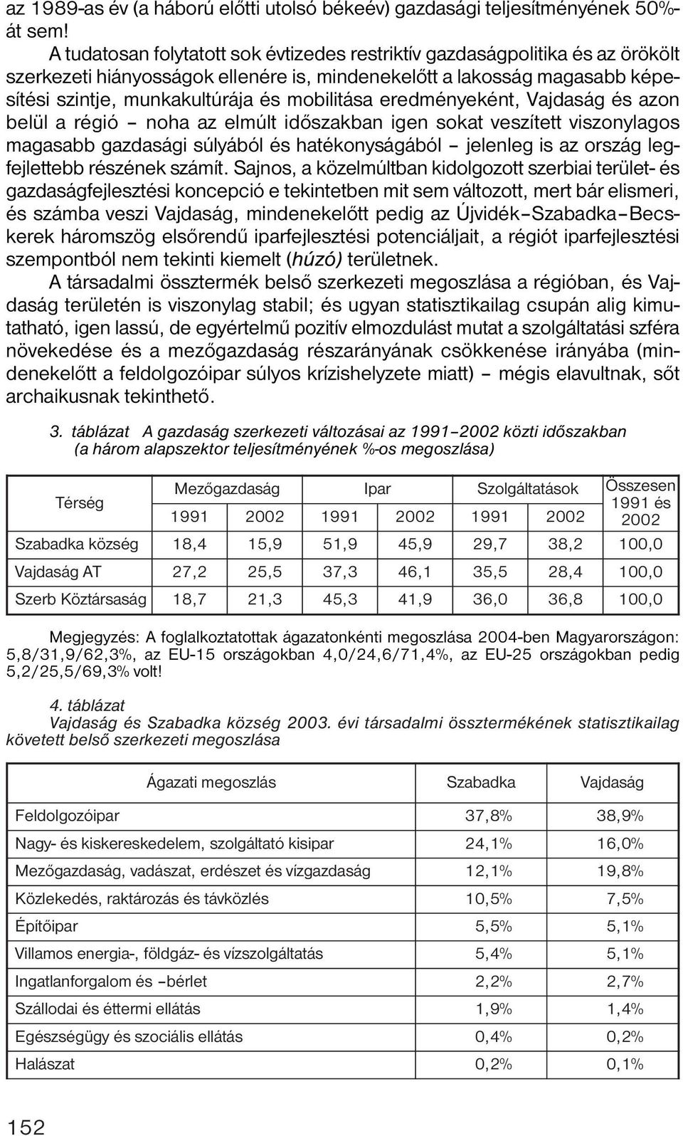 eredményeként, Vajdaság és azon belül a régió noha az elmúlt időszakban igen sokat veszített viszonylagos magasabb gazdasági súlyából és hatékonyságából jelenleg is az ország legfejlettebb részének