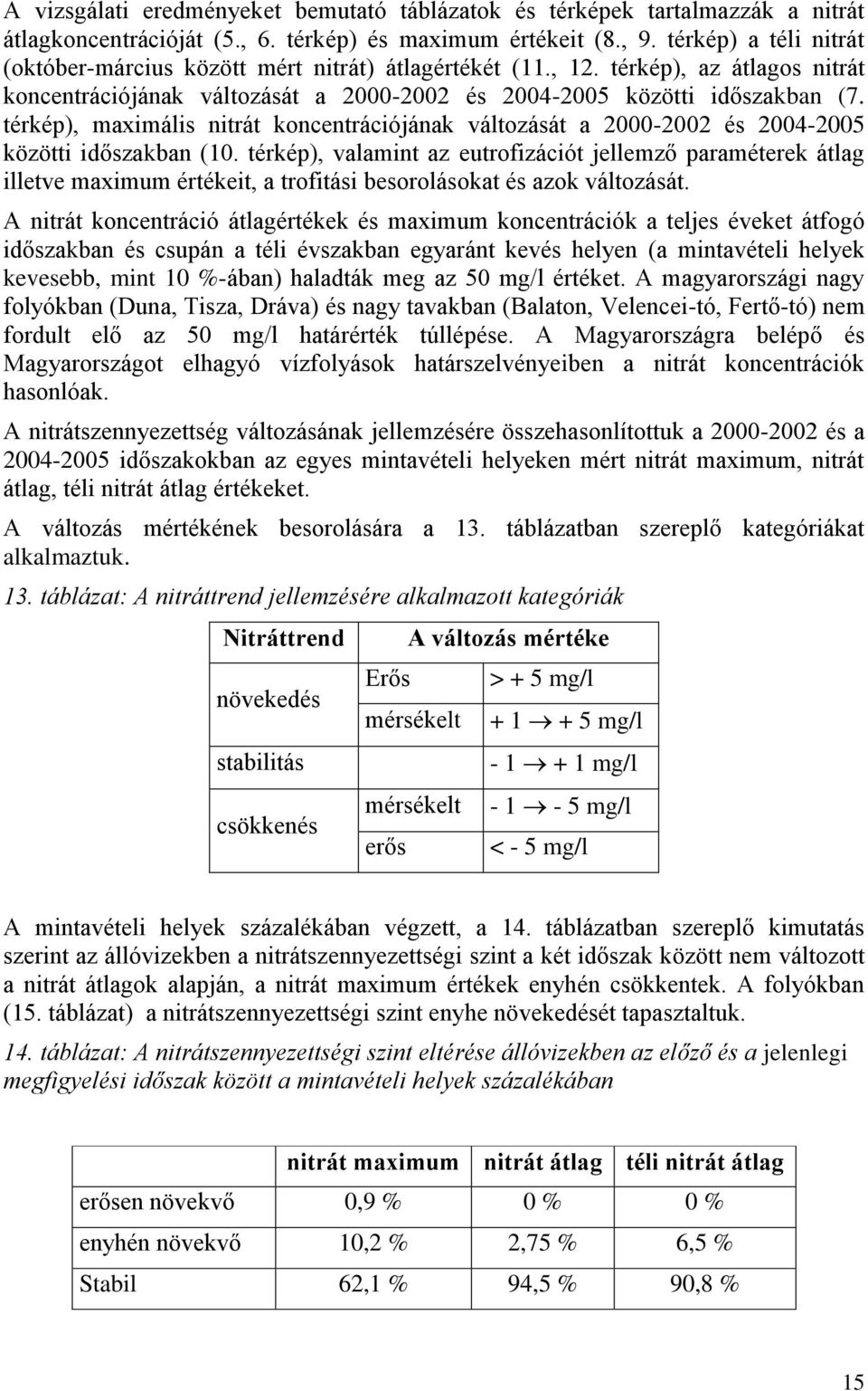 térkép), maximális nitrát koncentrációjának változását a 2000-2002 és 2004-2005 közötti időszakban (10.