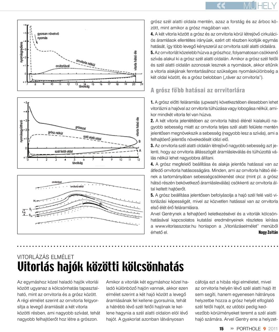 alatti oldalára. 5. Az orrvitorlát közelebb húzva a grószhoz, folyamatosan csökkenô szívás alakul ki a grósz szél alatti oldalán.