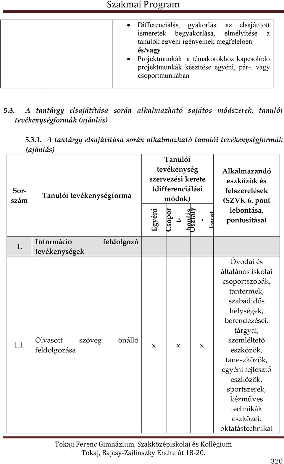 A tantárgy elsajátítása során alkalmazható sajátos módszerek, tanulói tevékenységformák (ajánlás) Sorszám 5.3.1.