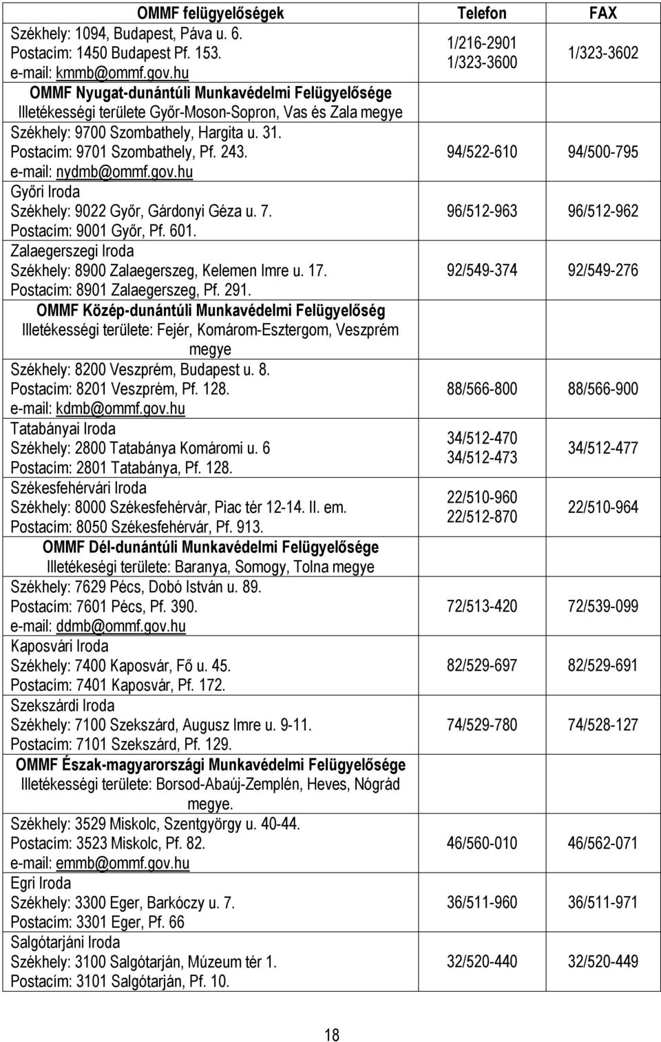 e-mail: nydmb@ommf.gov.hu Győri Iroda Székhely: 9022 Győr, Gárdonyi Géza u. 7. Postacím: 9001 Győr, Pf. 601. Zalaegerszegi Iroda Székhely: 8900 Zalaegerszeg, Kelemen Imre u. 17.