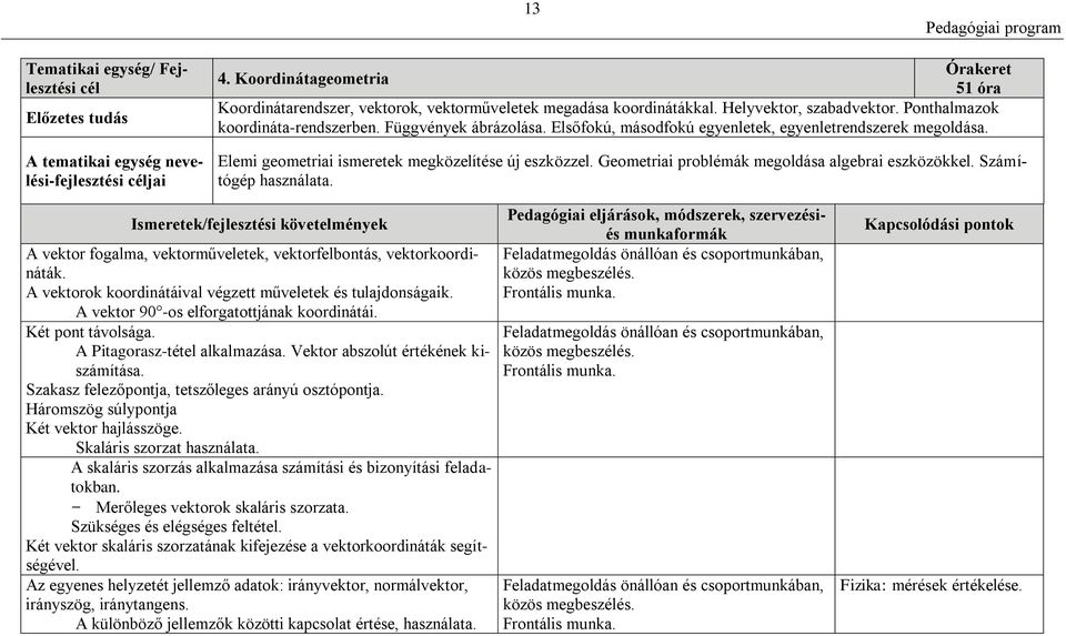 Elsőfokú, másodfokú egyenletek, egyenletrendszerek megoldása. Elemi geometriai ismeretek megközelítése új eszközzel. Geometriai problémák megoldása algebrai eszközökkel. Számítógép használata.