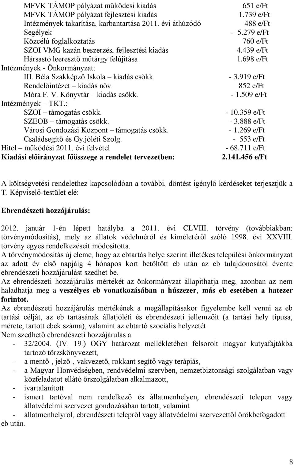 Rendelőintézet kiadás növ. Móra F. V. Könyvtár kiadás csökk. Intézmények TKT.: SZOI támogatás csökk. SZEOB támogatás csökk. Városi Gondozási Központ támogatás csökk. Családsegítő és Gy.jóléti Szolg.