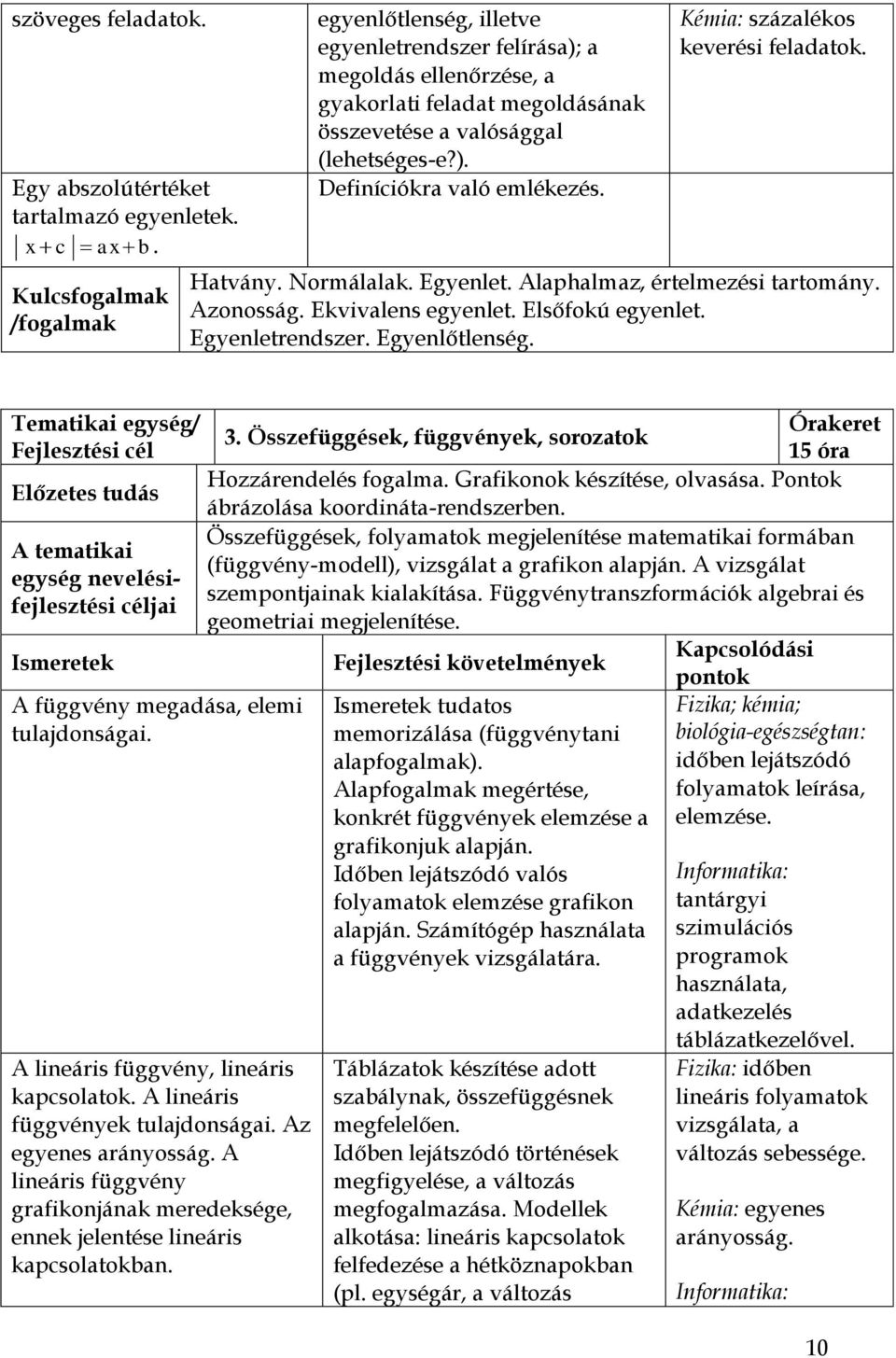 Kémia: százalékos keverési feladatok. Hatvány. Normálalak. Egyenlet. Alaphalmaz, értelmezési tartomány. Azonosság. Ekvivalens egyenlet. Elsőfokú egyenlet. Egyenletrendszer. Egyenlőtlenség.