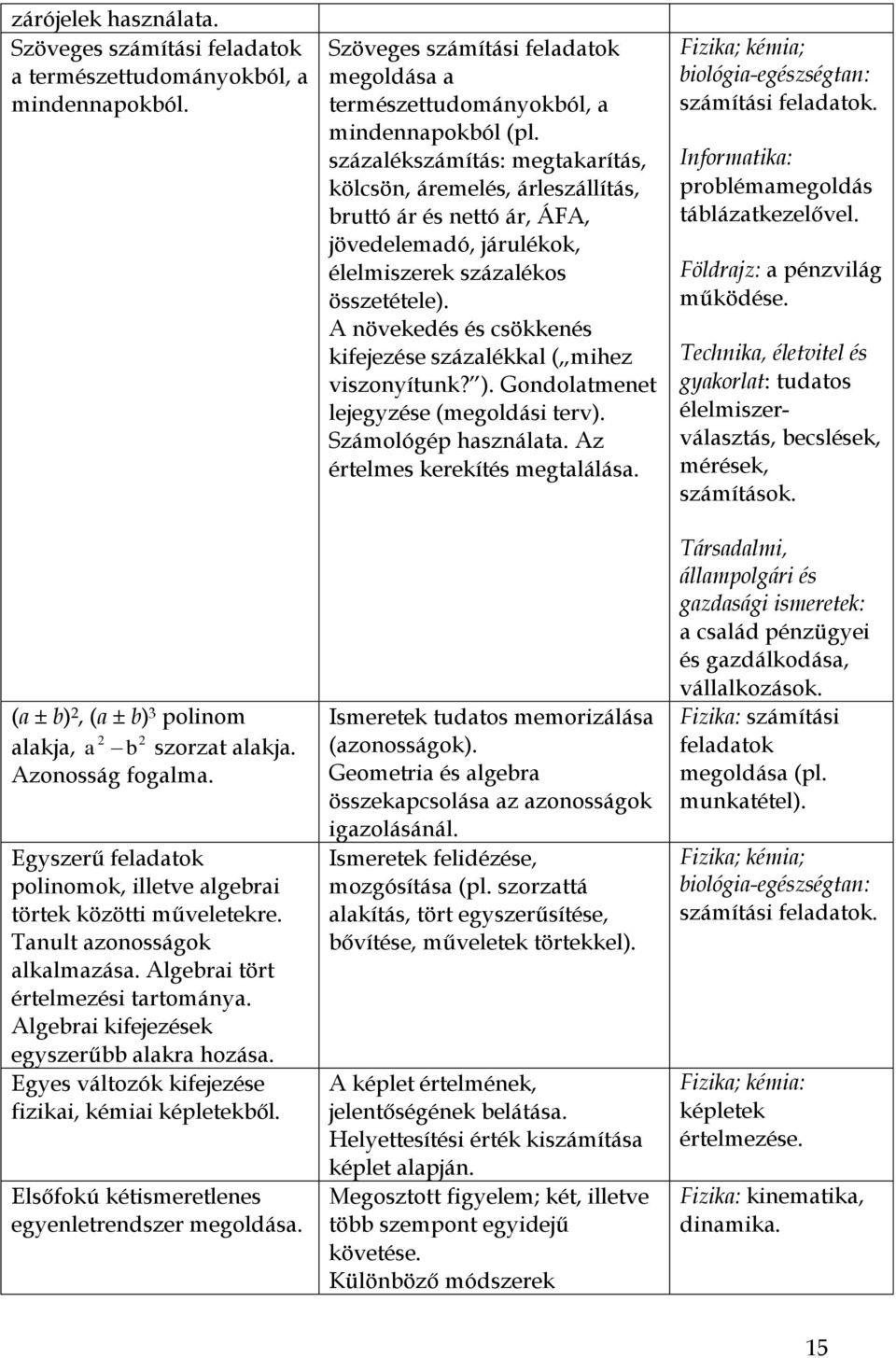 Egyes változók kifejezése fizikai, kémiai képletekből. Elsőfokú kétismeretlenes egyenletrendszer megoldása. Szöveges számítási feladatok megoldása a természettudományokból, a mindennapokból (pl.