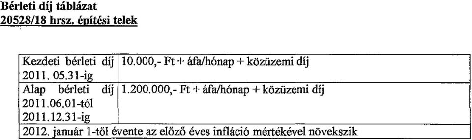 000,- Ft + afa/h6nap + koziizemi dij 2011. 05.31-ig Alap berieti dij 1.