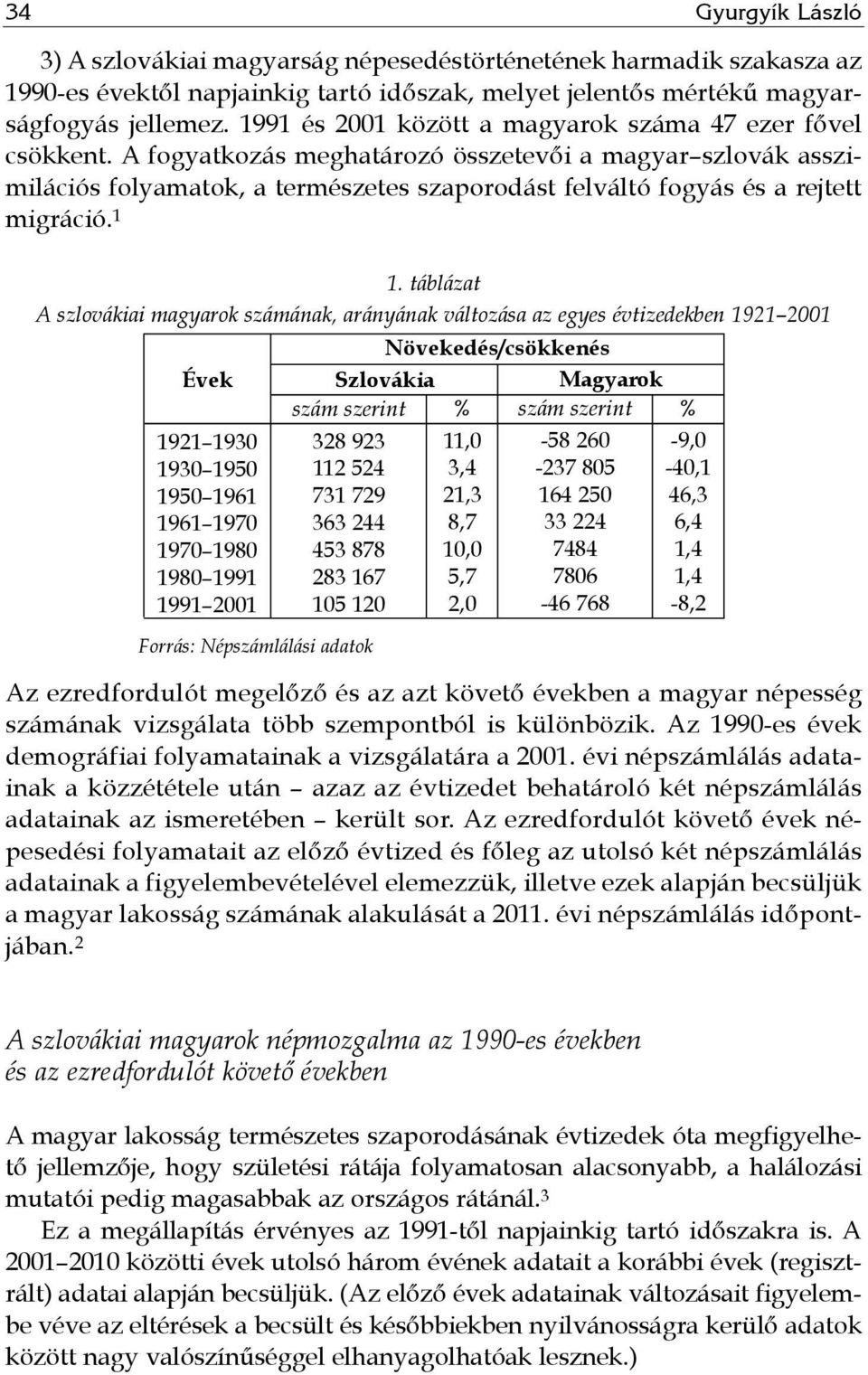 A fogyatkozás meghatározó összetevői a magyar szlovák asszimilációs folyamatok, a természetes szaporodást felváltó fogyás és a rejtett migráció. 1 1.