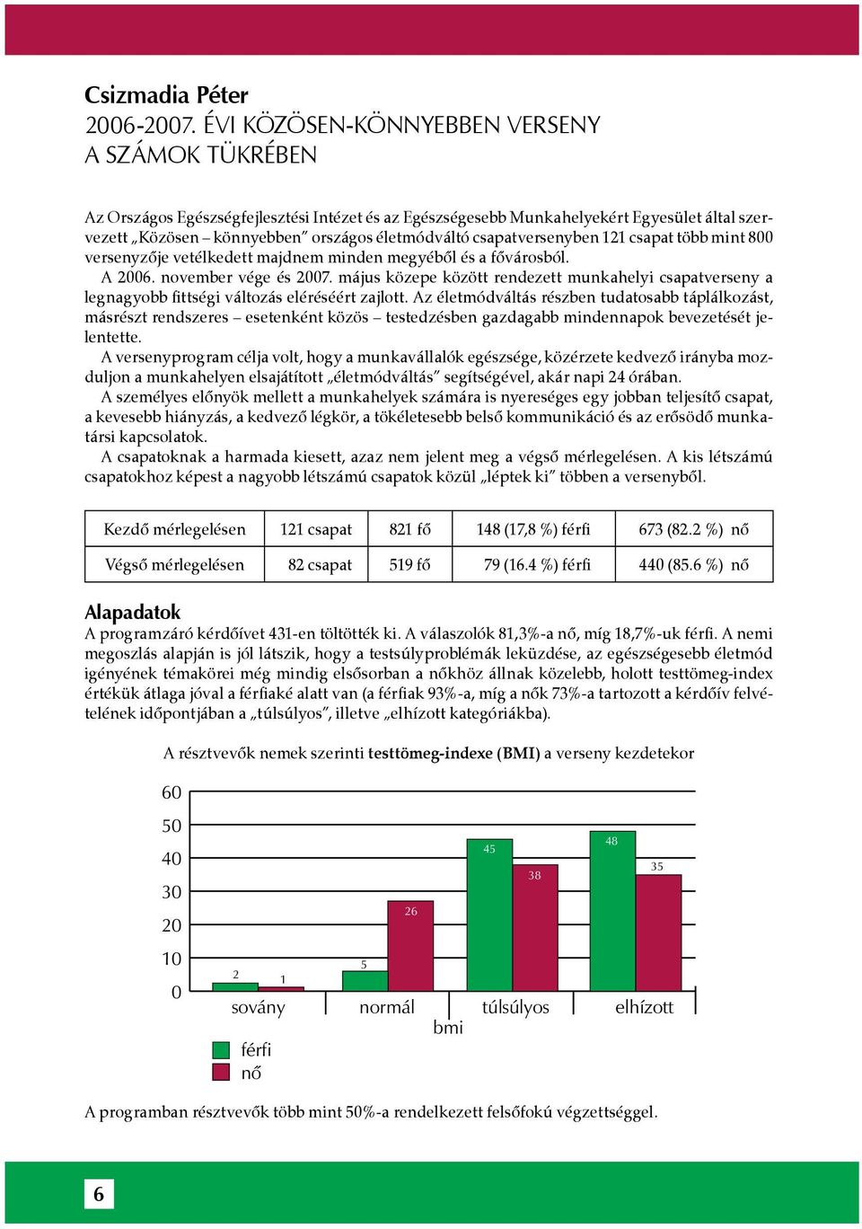 csapatversenyben 121 csapat több mint 800 versenyzője vetélkedett majdnem minden megyéből és a fővárosból. A 2006. november vége és 2007.